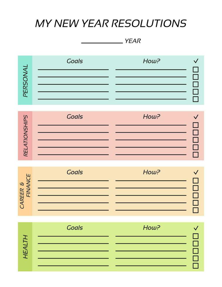 nieuw jaar resoluties sjabloon. doelen lijst werkblad. vector blanco bladzijde voor schrijven naar beneden jaarlijks plannen. ons brief papier maat.