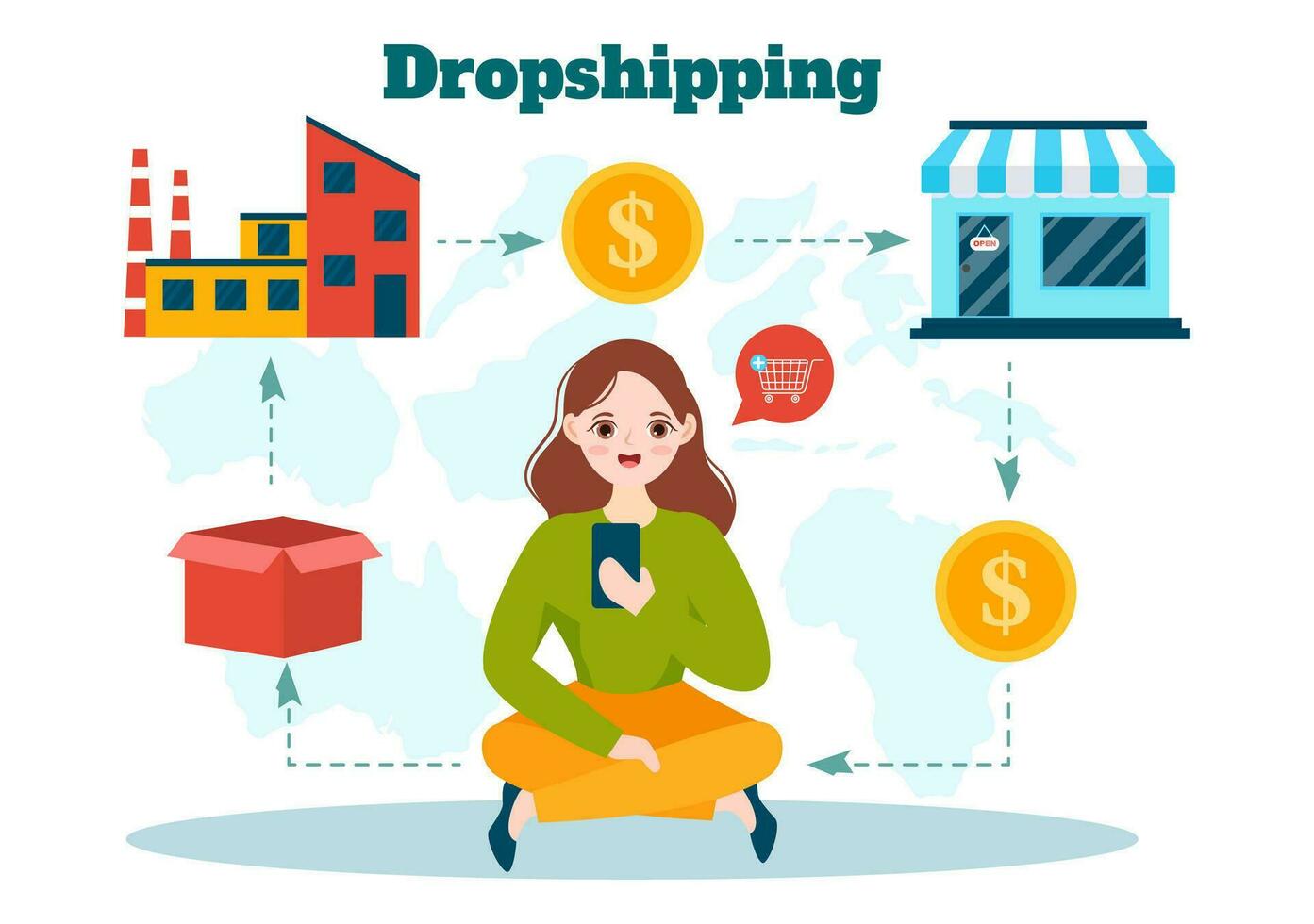 dropshipping bedrijf vector illustratie met zakenman Open e-commerce website op te slaan en laat leverancier schip Product in vlak tekenfilm achtergrond