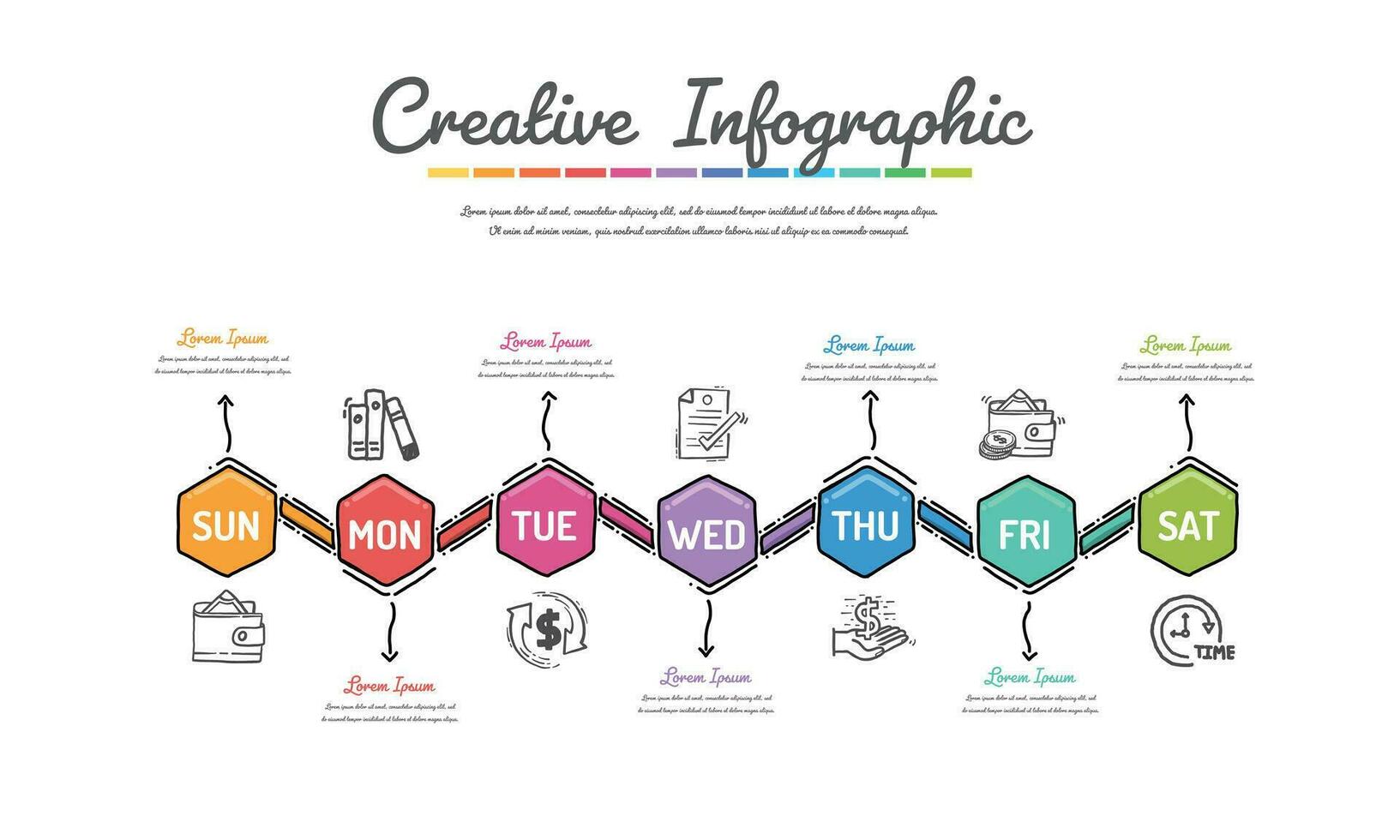 tijdlijn hand- getrokken bedrijf voor 7 dag, week, infographics ontwerp vector en presentatie, tekening infographic vector.