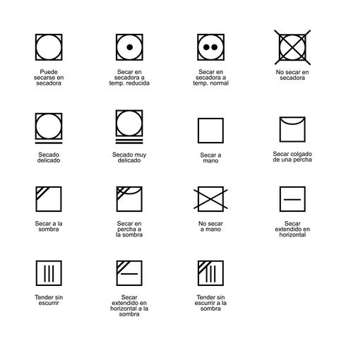 In de droogtrommel. Symbolen voor textielverzorging. vector