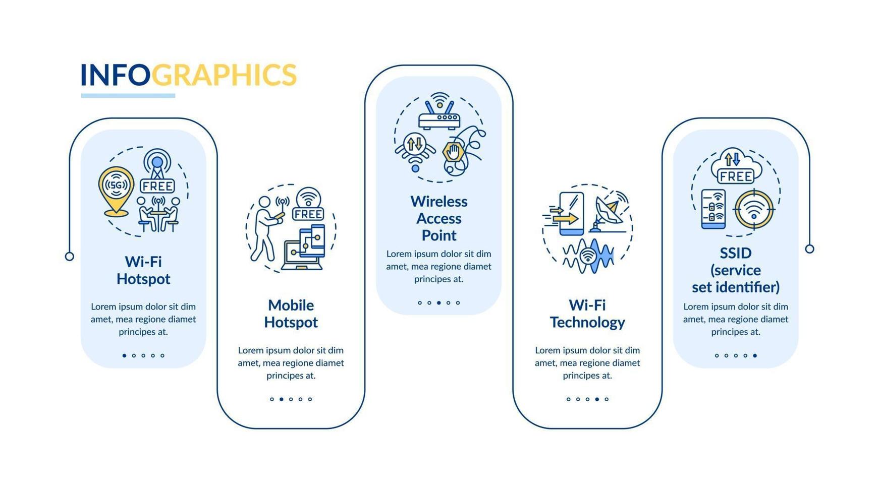 internetverbinding manieren vector infographic sjabloon