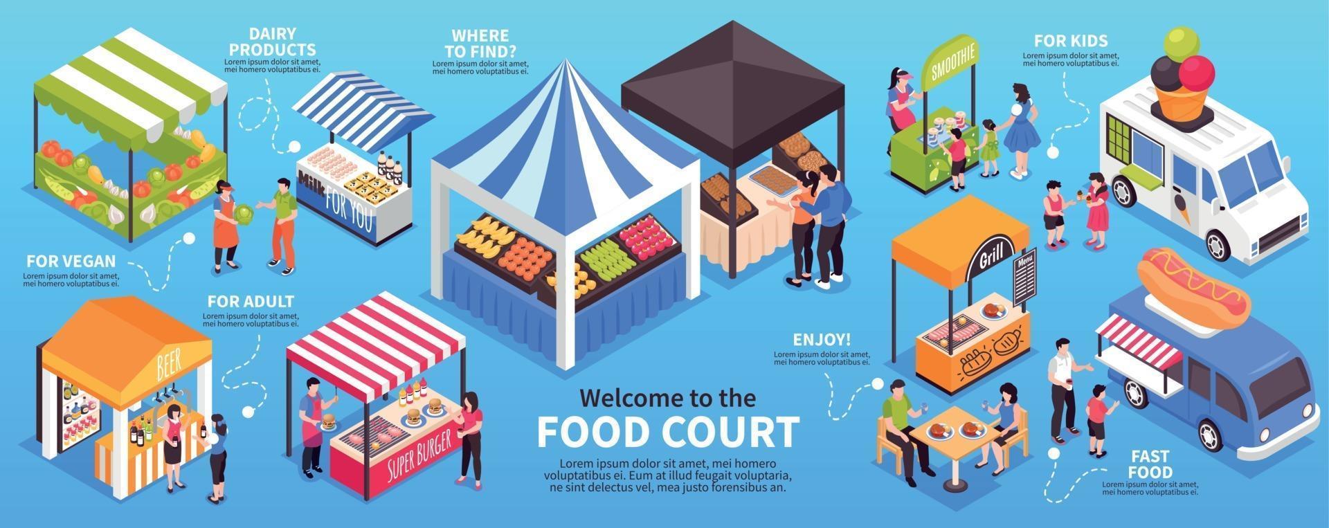 eerlijke food court-infographics vector