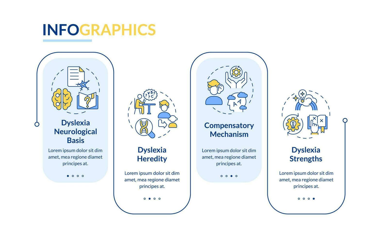 2d dyslexie vector infographics sjabloon, gegevens visualisatie met 4 stappen, werkwijze tijdlijn grafiek.