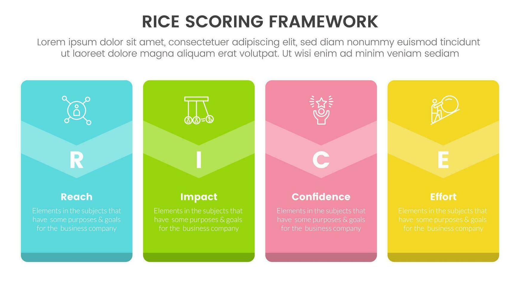 rijst- scoren model- kader prioritering infographic met groot doos insigne banier met 4 punt concept voor glijbaan presentatie vector