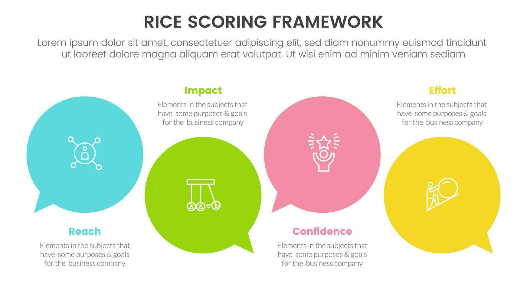 rijst- scoren model- kader prioritering infographic met cirkel commentaar uitroepen met 4 punt concept voor glijbaan presentatie vector