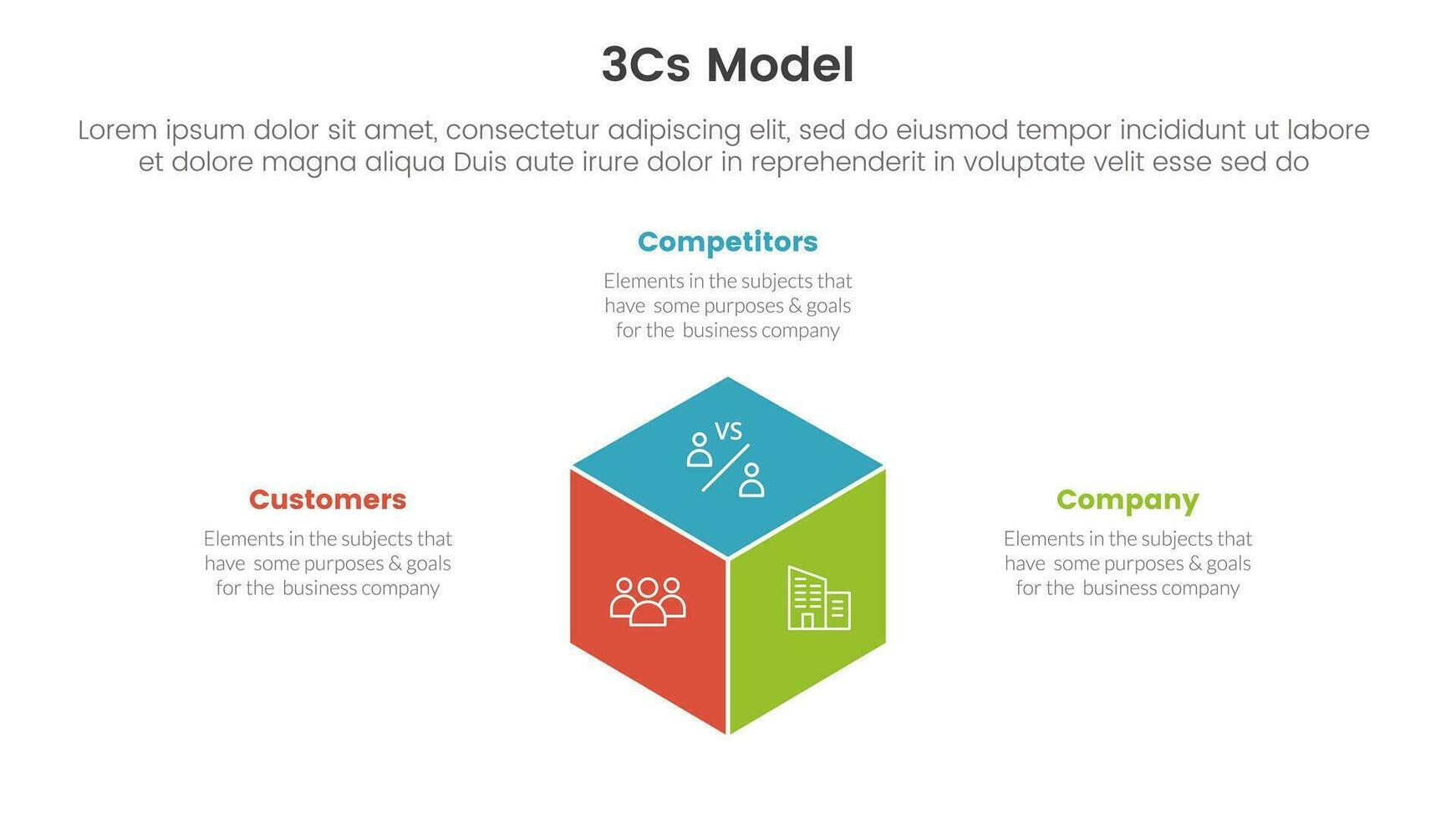 3cs model- bedrijf model- kader infographic 3 punt stadium sjabloon met 3d doos vorm concept voor glijbaan presentatie vector