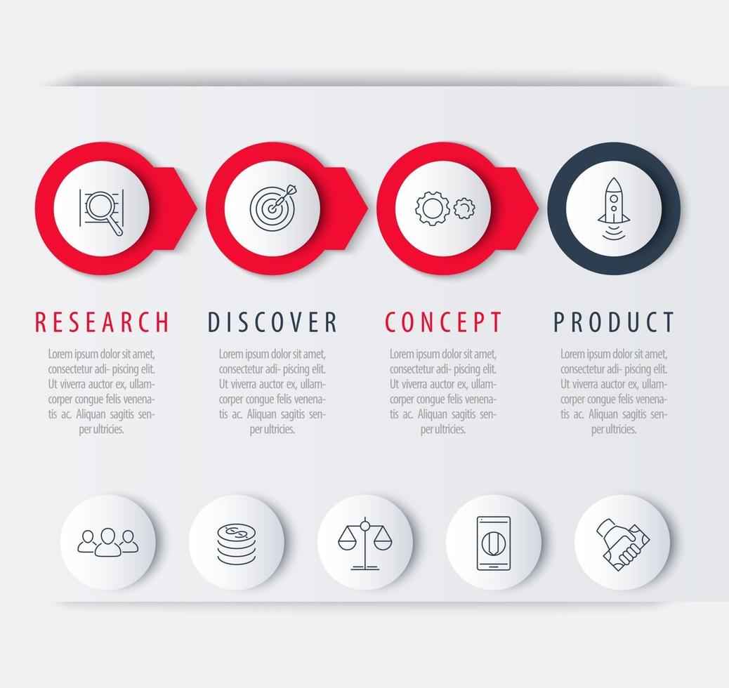 productontwikkeling, infographic elementen, staplabels, lijnpictogrammen vector