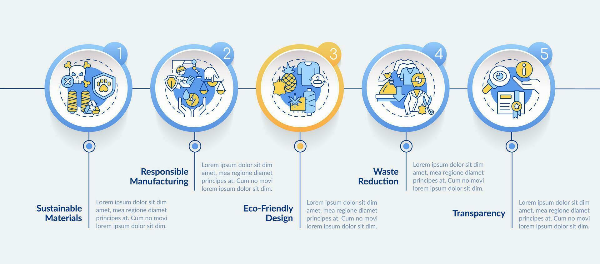 2d duurzame mode vector infographics sjabloon met kleurrijk pictogrammen, gegevens visualisatie met 5 stappen, werkwijze tijdlijn grafiek.