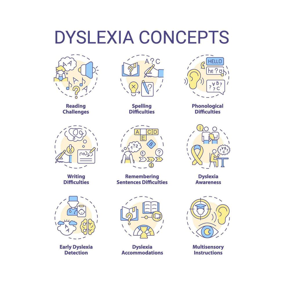 2d bewerkbare kleurrijk dun lijn pictogrammen reeks vertegenwoordigen dyslexie, geïsoleerd vector, lineair illustratie. vector