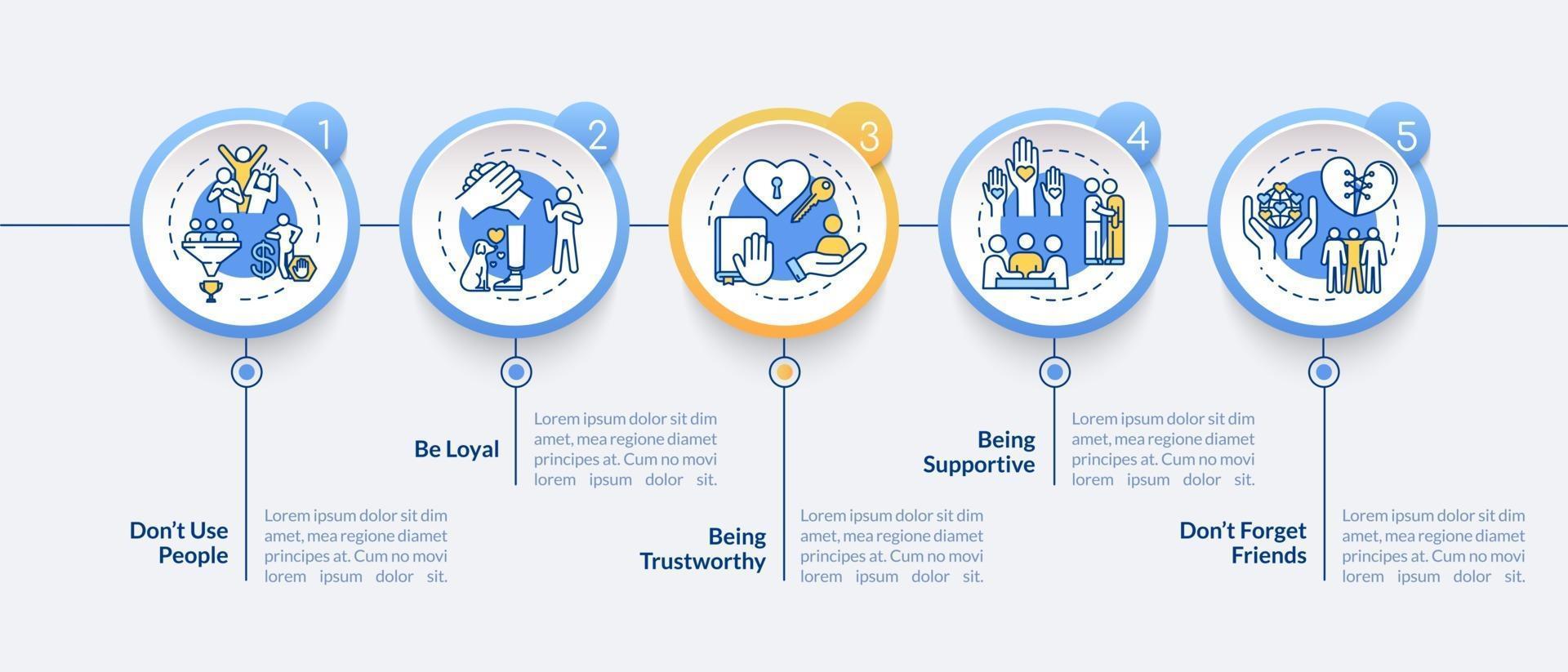 vrienden relatie vector infographic sjabloon