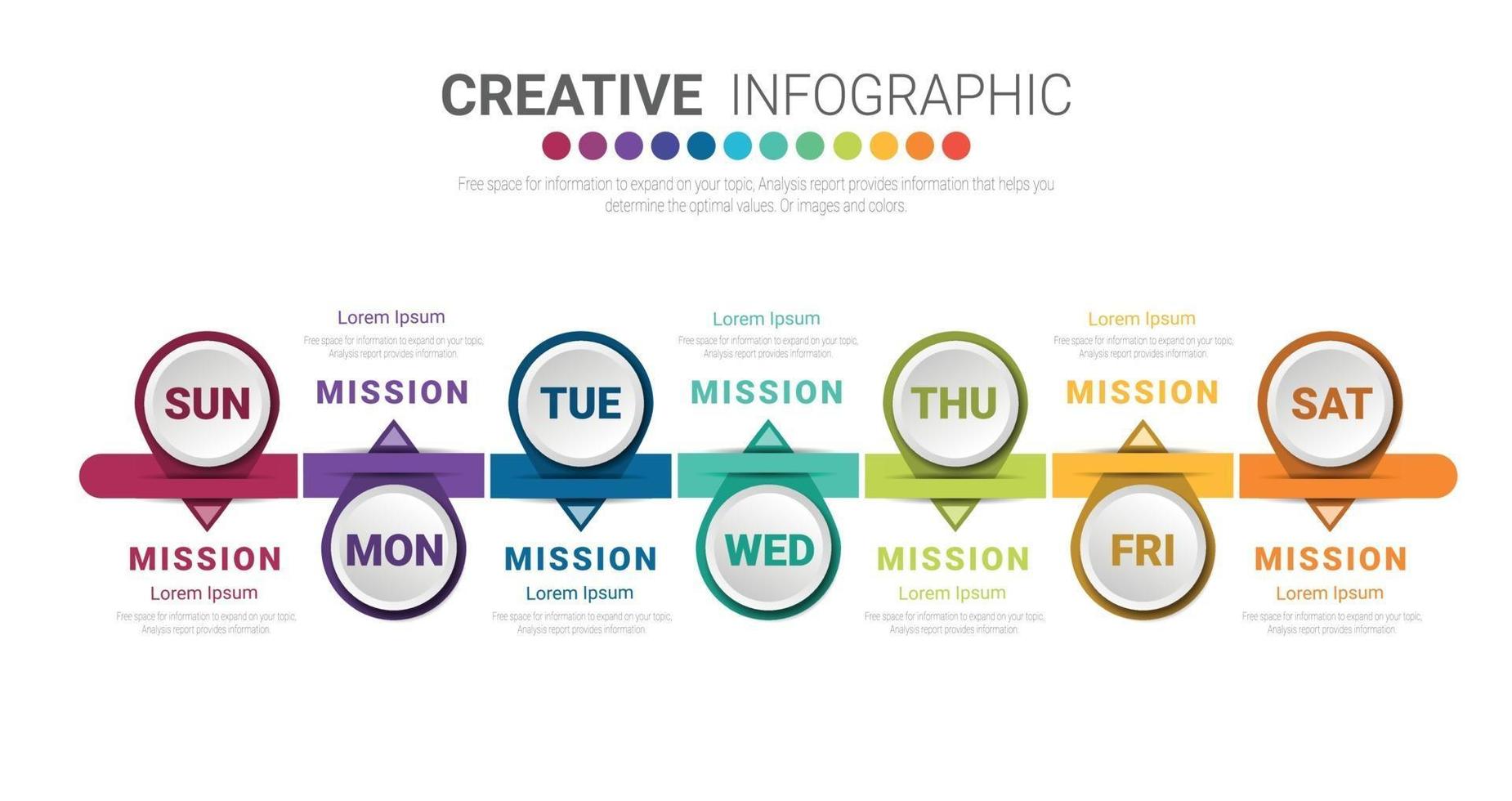 tijdlijnbedrijf voor 7 dagen, infographicsontwerp. vector