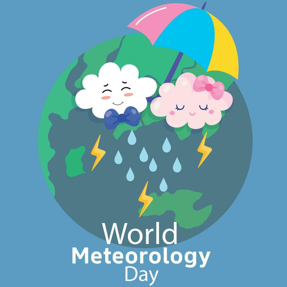 wereld meteorologie dag. ontwerp groet kaart, poster, banier, sjabloon vector