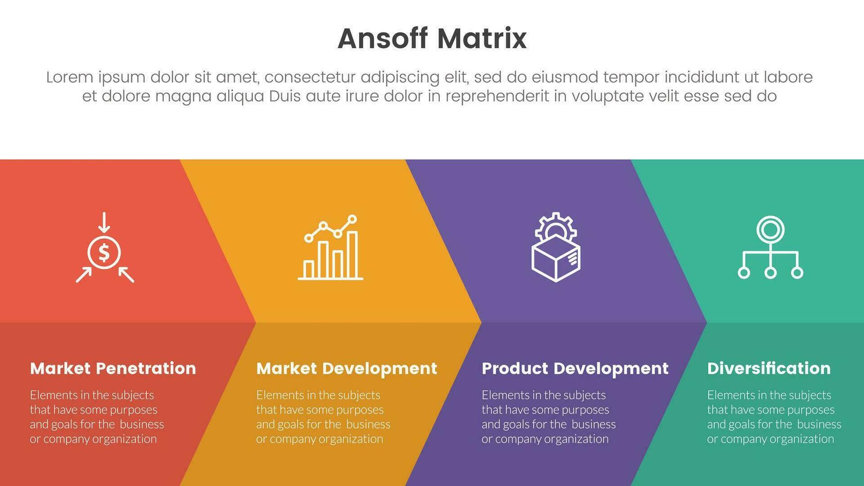 ansoff Matrix kader groei initiatieven concept met groot pijl volledige pagina combinatie voor infographic sjabloon banier met vier punt lijst informatie vector
