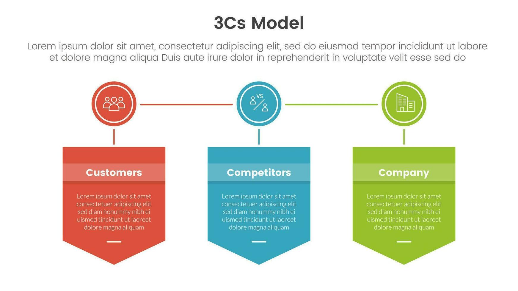 3cs model- bedrijf model- kader infographic 3 punt stadium sjabloon met insigne doos en cirkel verbonden concept voor glijbaan presentatie vector