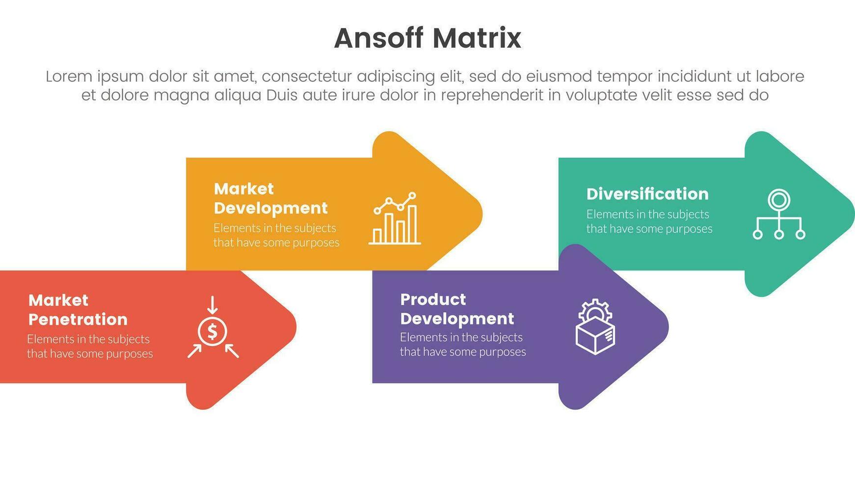 ansoff Matrix kader groei initiatieven concept met pijl vorm combinatie Rechtsaf richting voor infographic sjabloon banier met vier punt lijst informatie vector