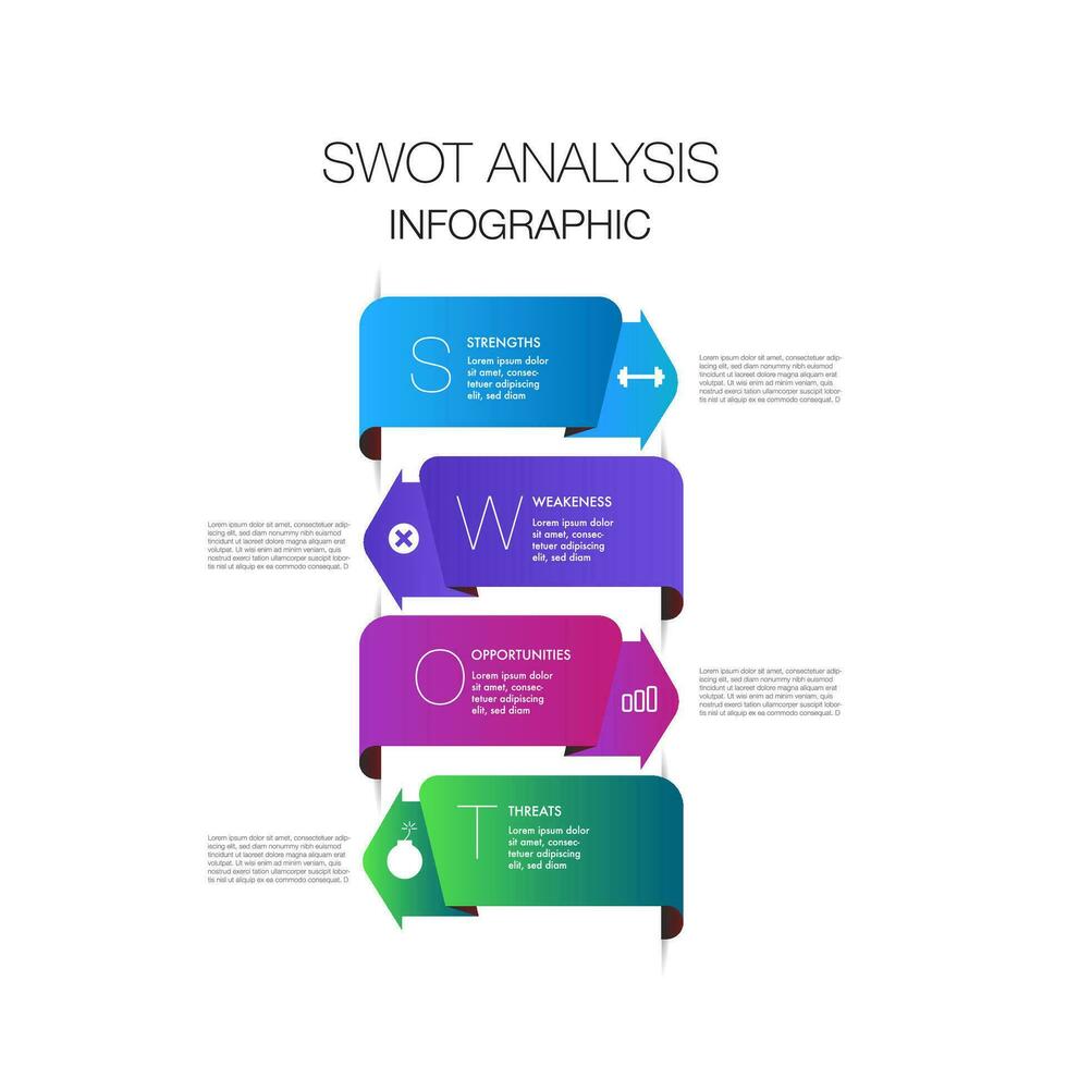 infographic sjabloon voor swot analyse voor afzet kan van toepassing zijn diagram kader visie, modern stap tijdlijn infographics ontwerp vector en presentatie bedrijf