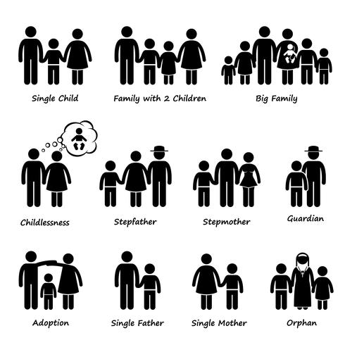 Familiegrootte en type relatie stok figuur pictogram pictogram Cliparts. vector