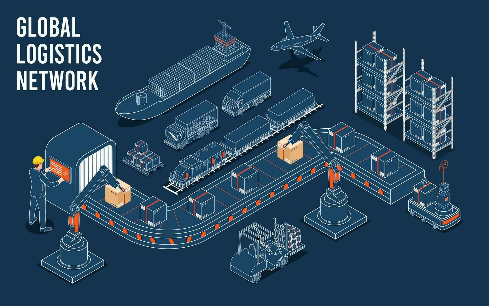 3d isometrische globaal logistiek netwerk concept met vervoer operatie onderhoud, levering keten beheer - scm, bedrijf logistiek processen. vector illustratie eps 10