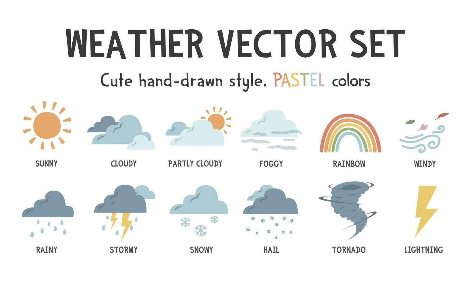 weer vector set. schattig weer vector illustratie met namen. kleurrijk pastel weer evenementen clip art tekenfilm vlak stijl. zonnig, bewolkt, winderig, regenboog, mistig, stormachtig, regenachtig, besneeuwd, wees gegroet