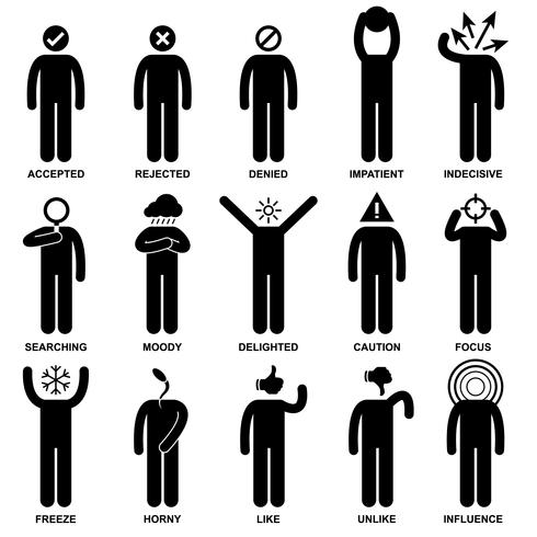 Man emotie gevoel expressie Houding stok figuur Pictogram pictogram. vector