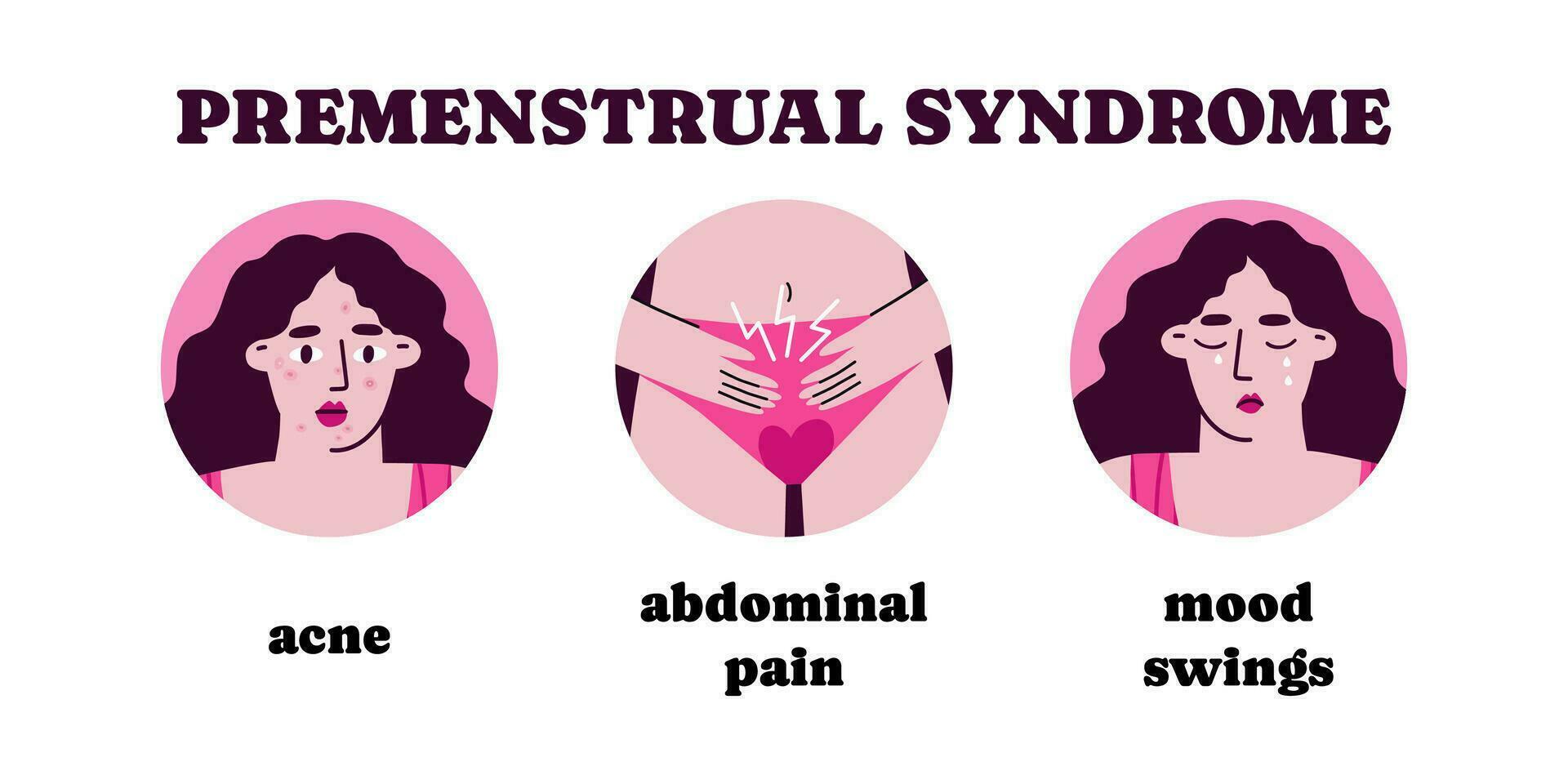 reeks van 3 pms symptomen. Schumann periode problemen of premenstrueel syndroom. vlak vector tekenfilm modern illustratie.