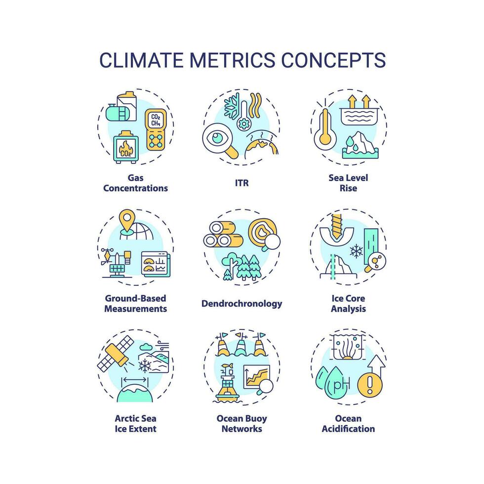 verzameling van 2d bewerkbare veelkleurig dun lijn pictogrammen vertegenwoordigen klimaat statistieken, geïsoleerd vector, lineair illustratie. vector