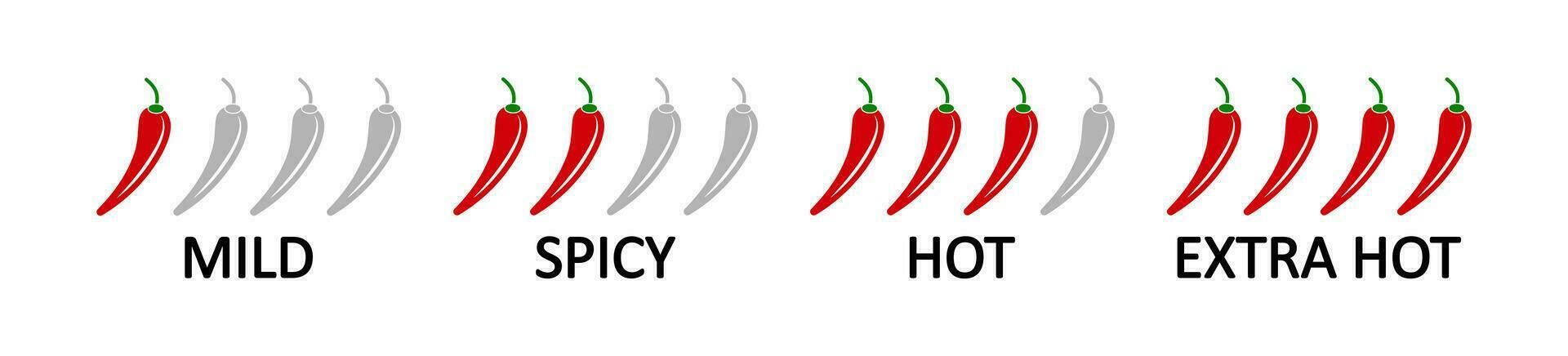 Chili icoon. mild, pittig, heet, extra heet peper symbool. teken niveau smaak vector. vector