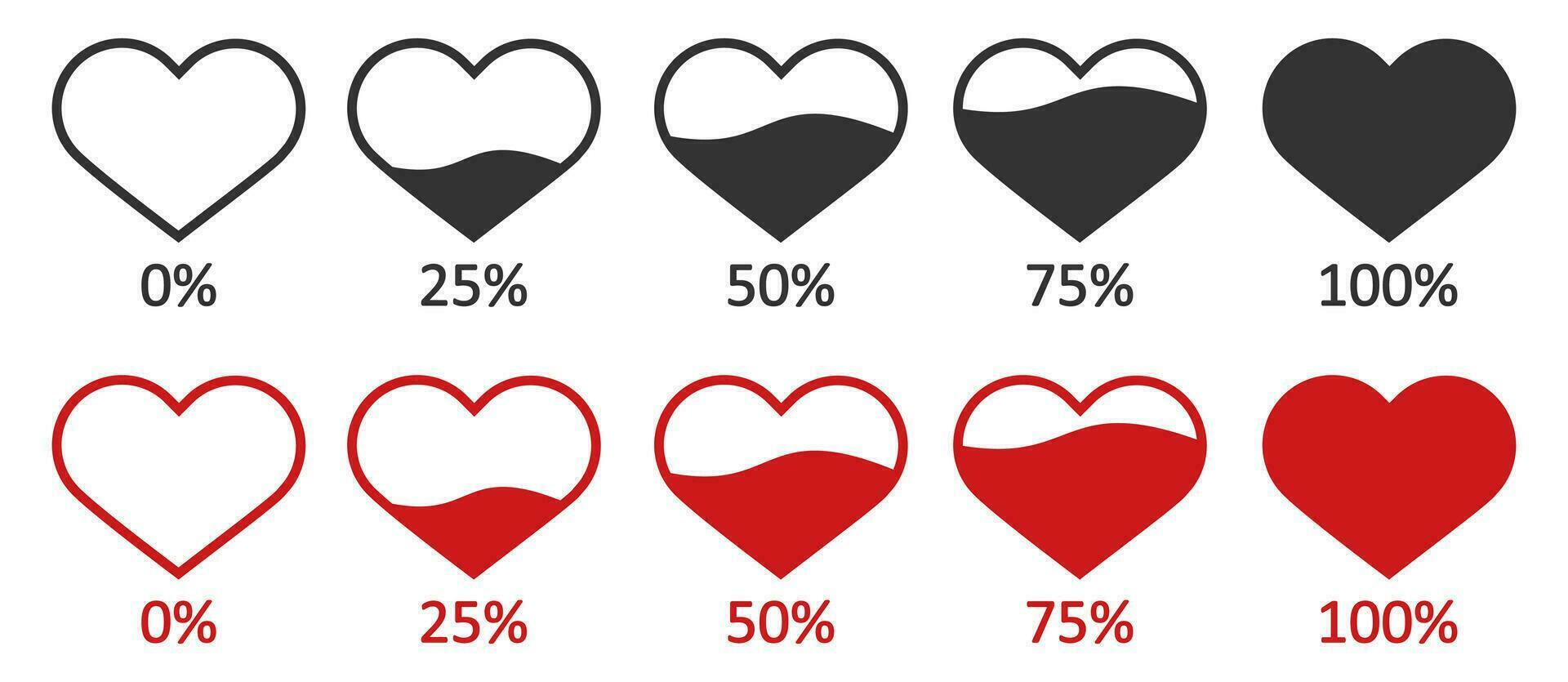 harten en aantal procent icoon. zwart en rood niveau liefde symbool. teken Valentijn, spellen vector. vector