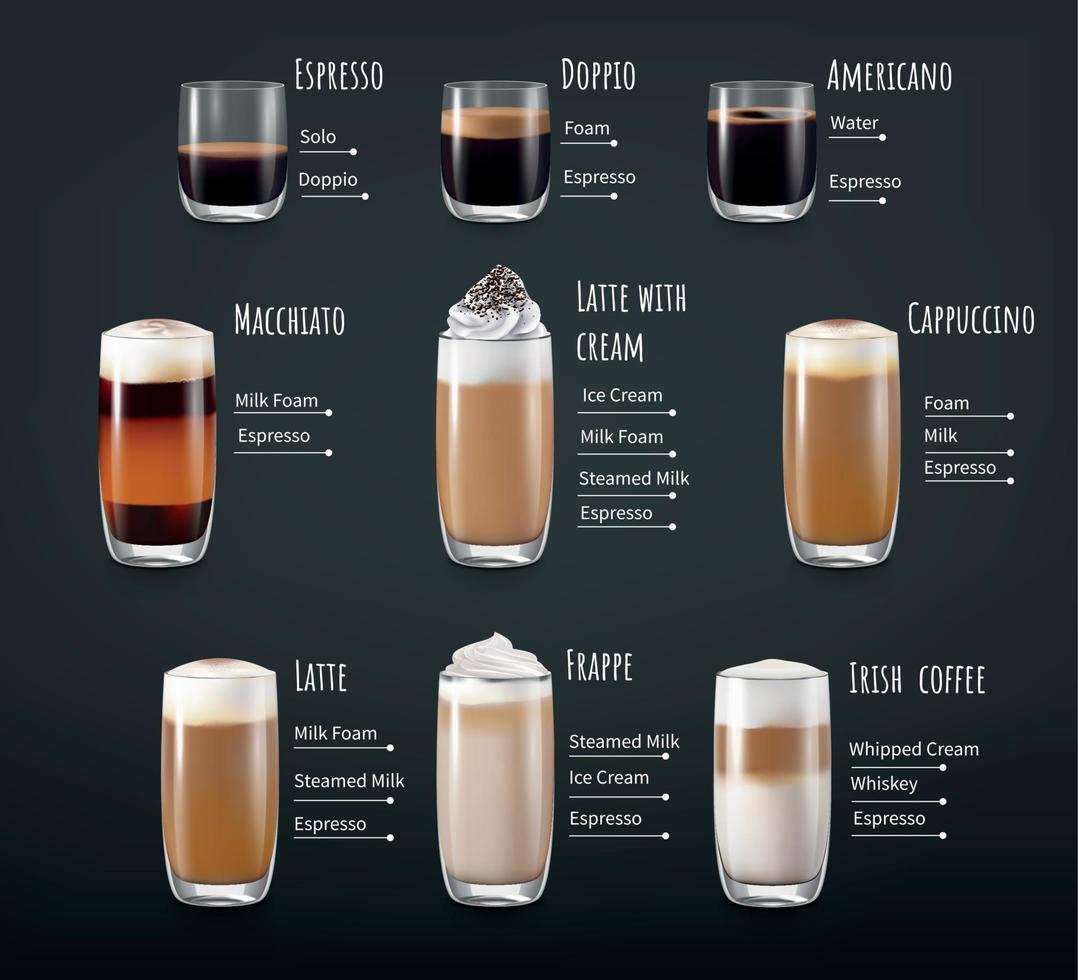 koffie drinkt realistische infographics vector