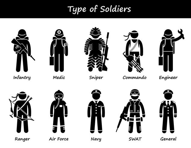 Soldaten typen en klasse stok figuur Pictogram pictogrammen. vector