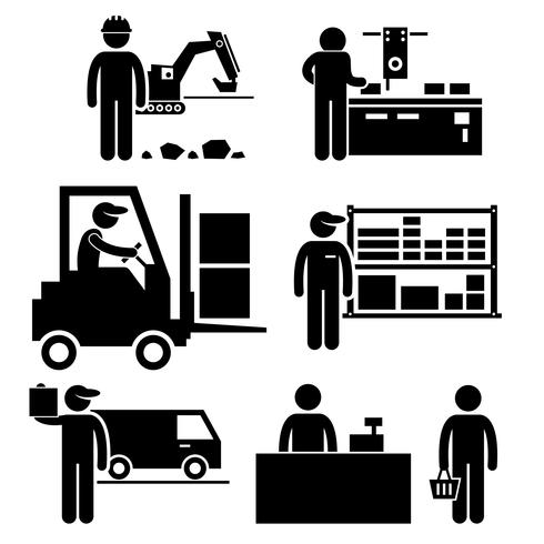 Bedrijfsecosysteem tussen fabrikant, distributeur, groothandel, detailhandelaar en consument stok figuur Pictogram pictogram. vector