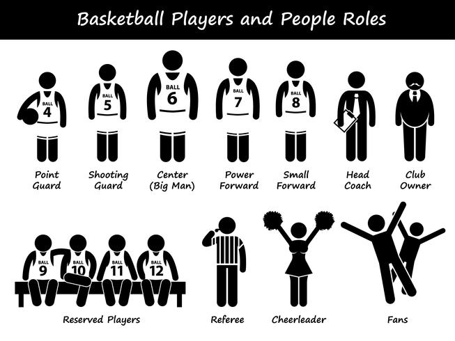 Basketbalspelers Team Stick Figure Pictogram Pictogrammen. vector