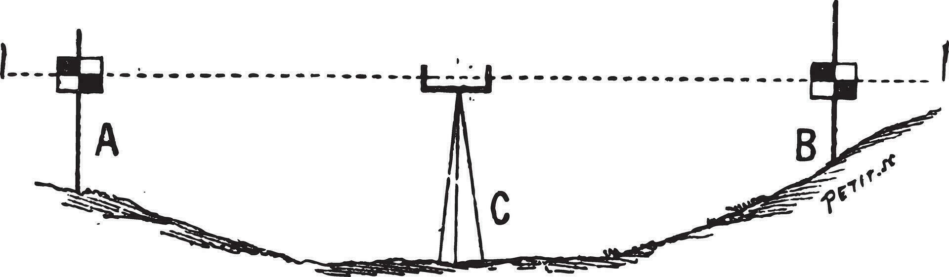 nivelleren of egaliseren, wijnoogst gravure vector