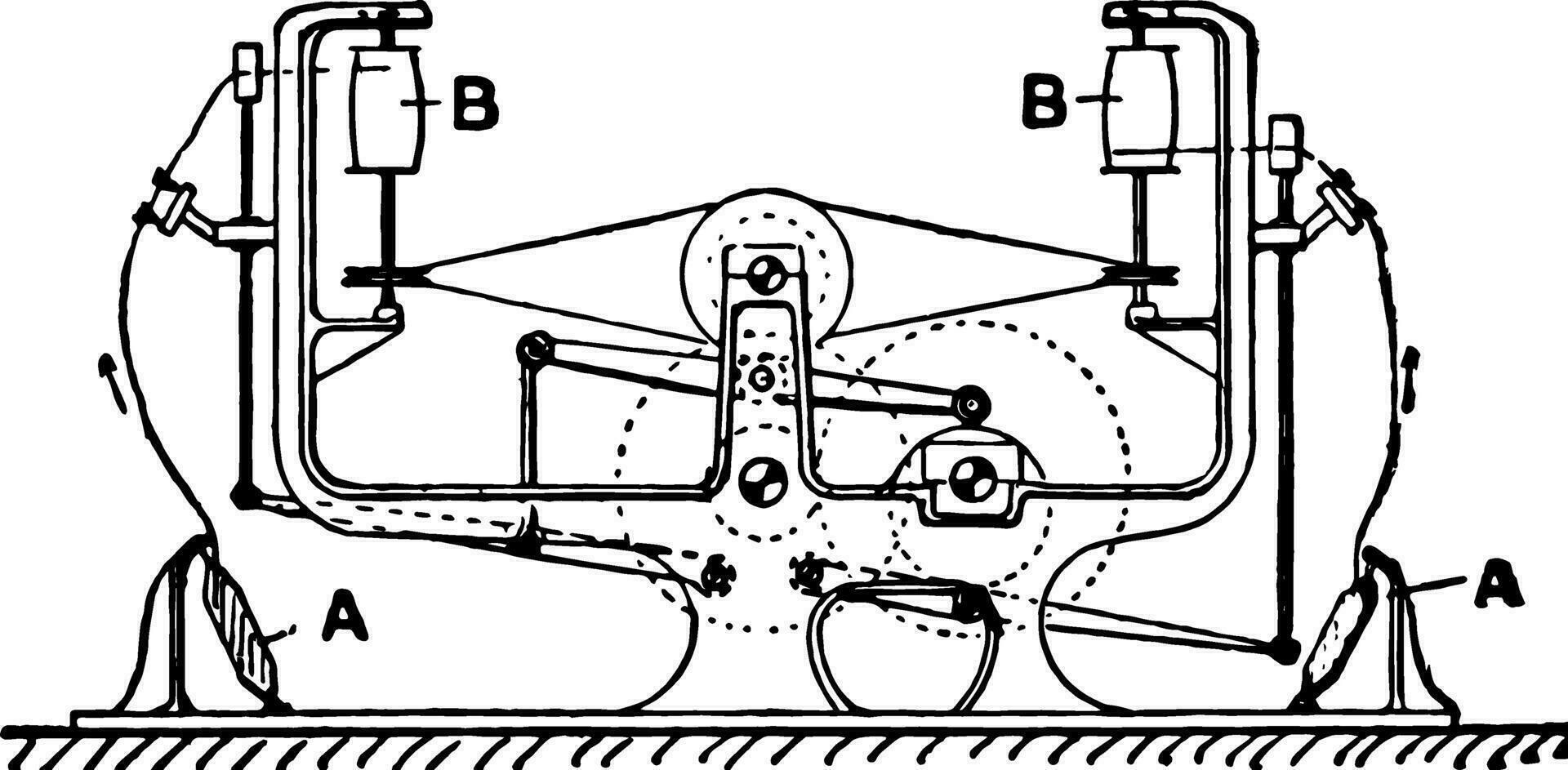 kronkelend machine, wijnoogst illustratie. vector