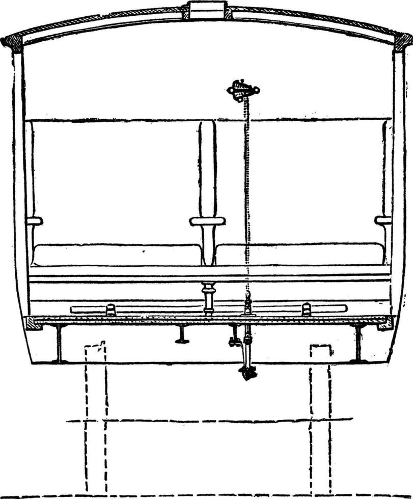 stoom- verwarming oosten- Beiers, wijnoogst gravure. vector