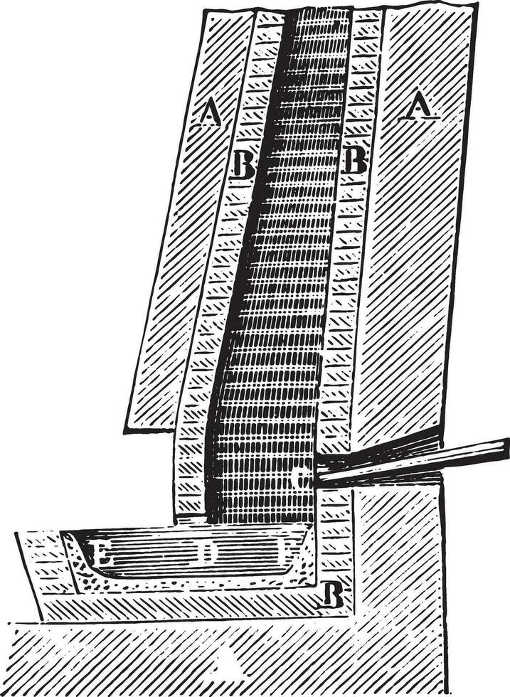 oven poort koper erts Zweden, wijnoogst gravure. vector