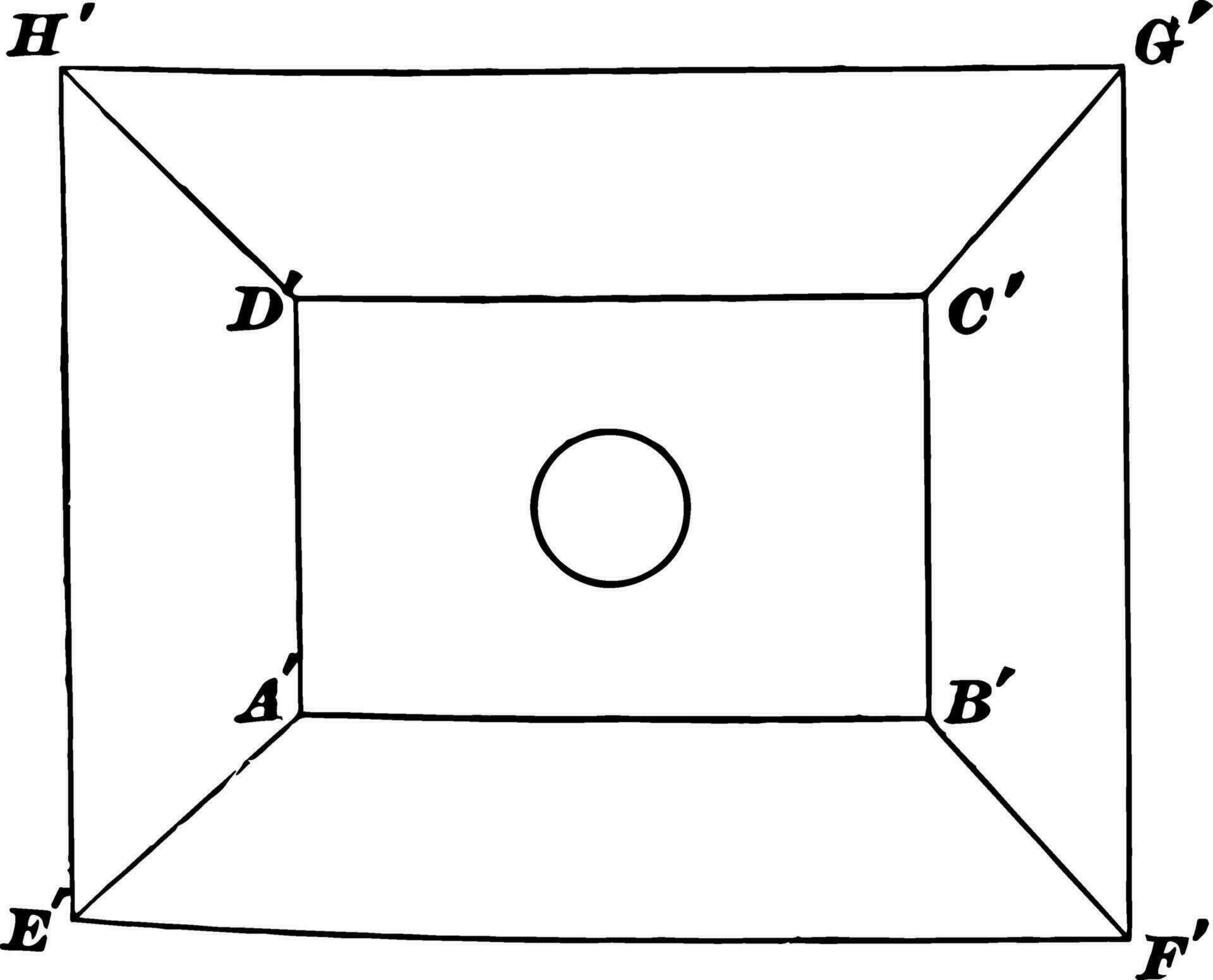 cirkel binnen concentrisch rechthoeken wijnoogst illustratie. vector