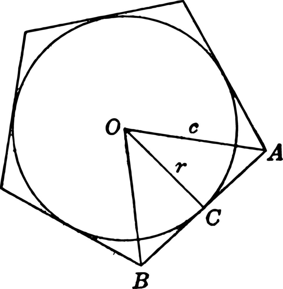 regelmatig Pentagon met cirkel ingeschreven wijnoogst illustratie. vector