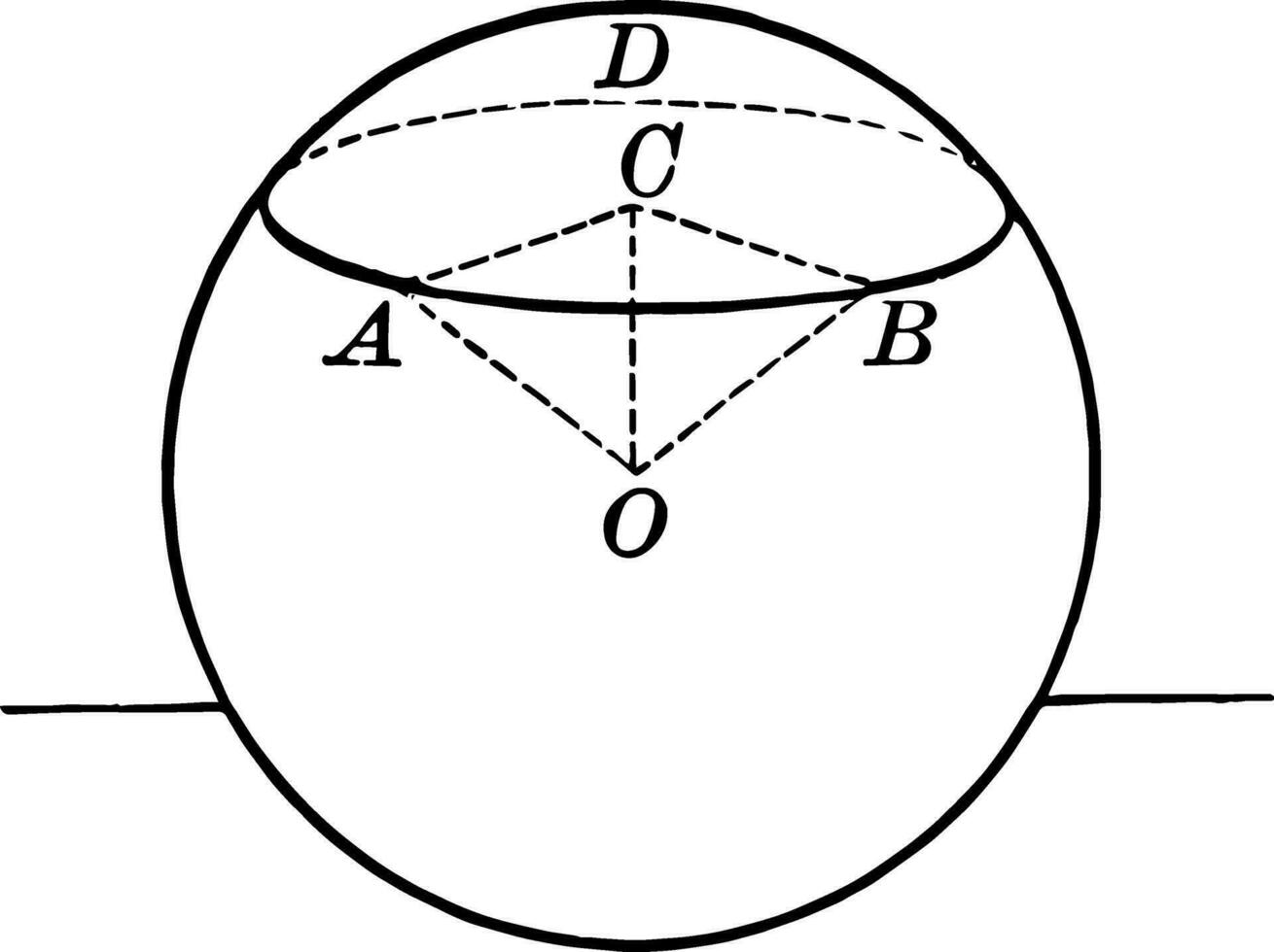 cirkel gemaakt door vlak voorbijgaan door een gebied wijnoogst illustratie. vector