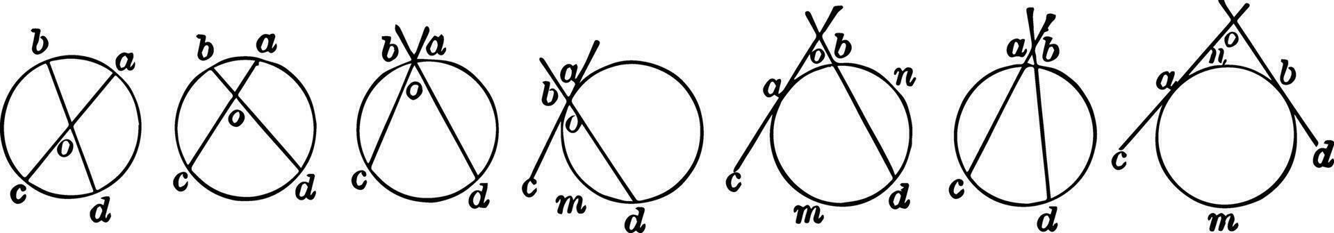 kruisende lijnen in cirkels wijnoogst illustratie. vector