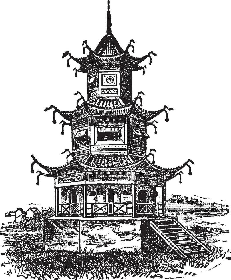 Chinese tempel, wijnoogst illustratie. vector