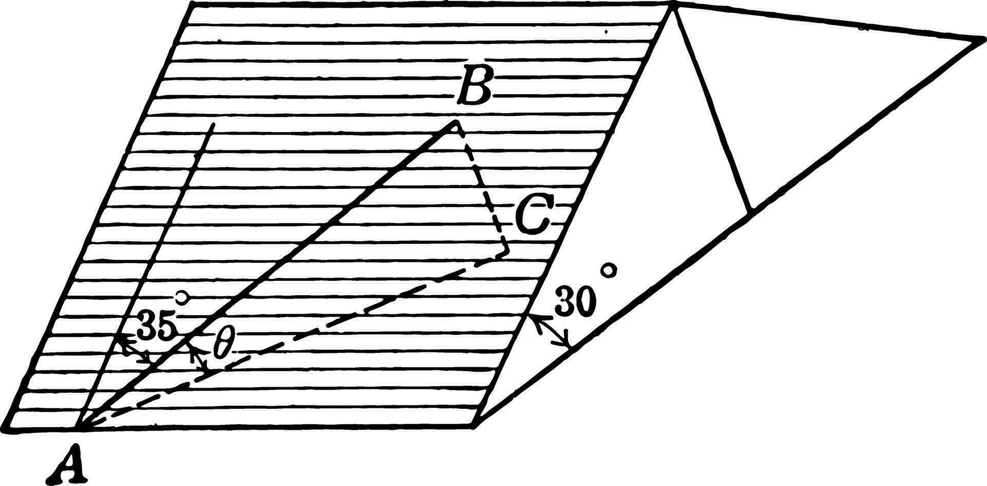 dak met 30 mate neiging voor trigonometrie driehoek problemen wijnoogst illustratie. vector