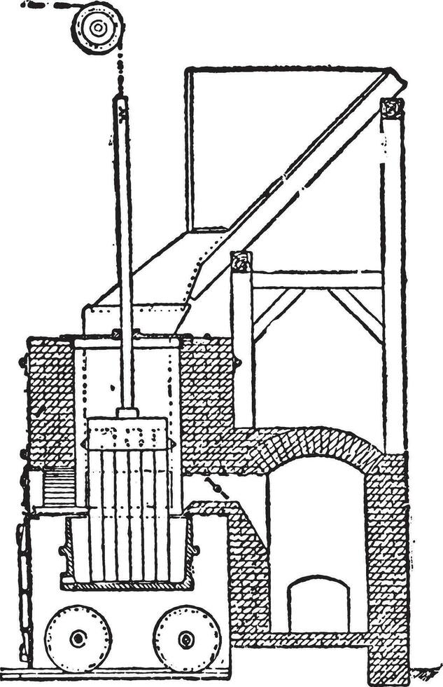 elektrisch oven verstuiven voor de voorbereiding van calcium hardmetaal, wijnoogst gravure. vector