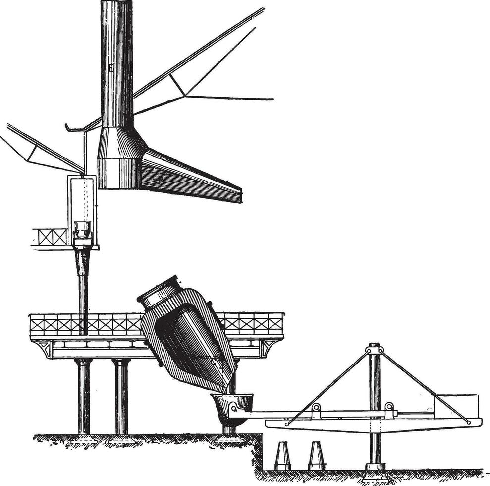 omzetter van de positie Bij de tijd van gieten de staal in de pollepel, wijnoogst gravure. vector