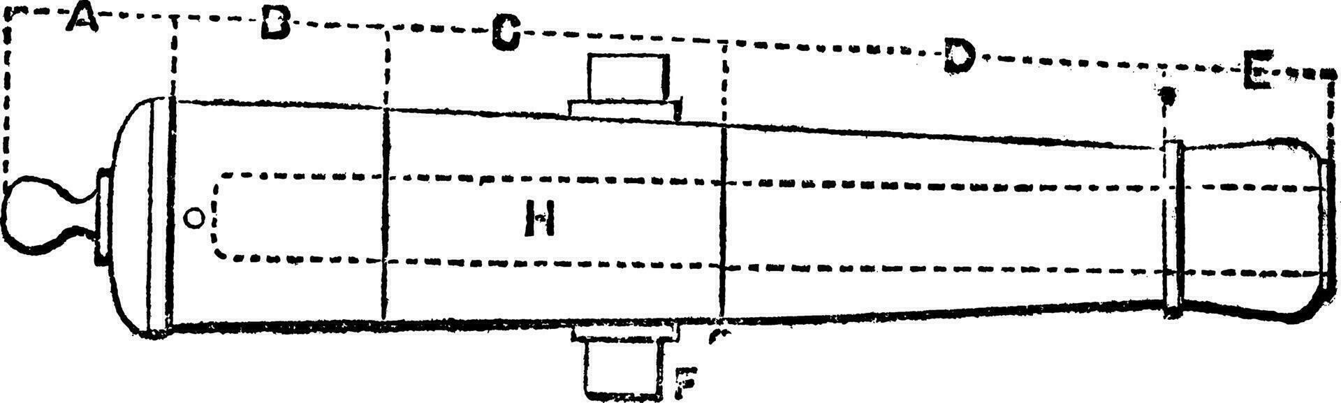 stuitligging geladen kanon wijnoogst gravure vector