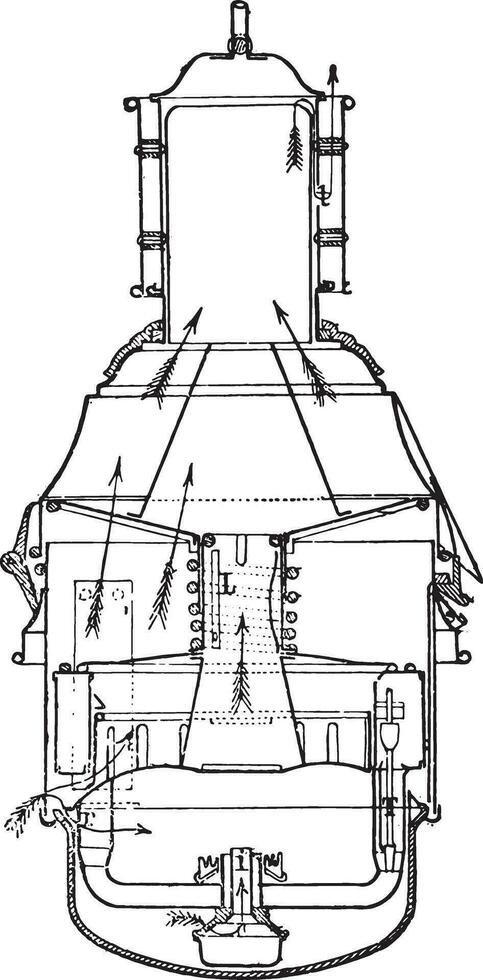 snijdend de vlak neus- lamp noordelijk spoorweg bedrijf, wijnoogst gravure. vector