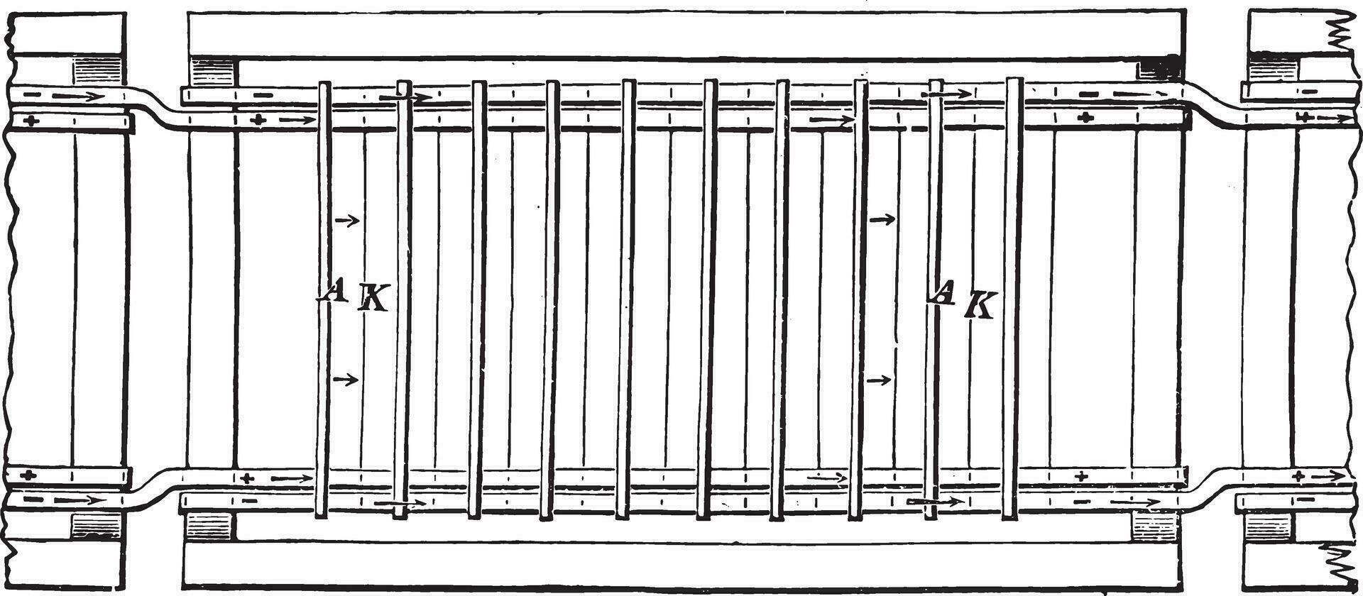 koper verfijning bad, beter visie, wijnoogst gravure. vector