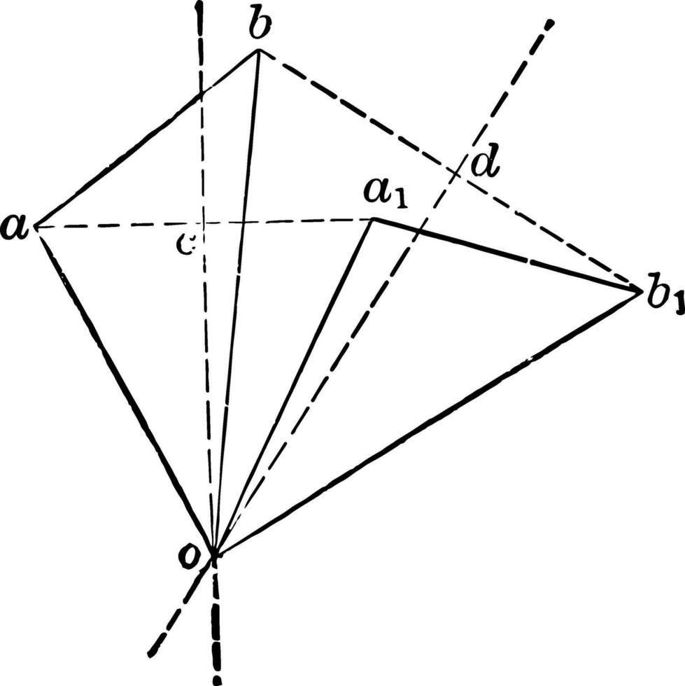periodiek centrum van beweging wijnoogst illustratie. vector