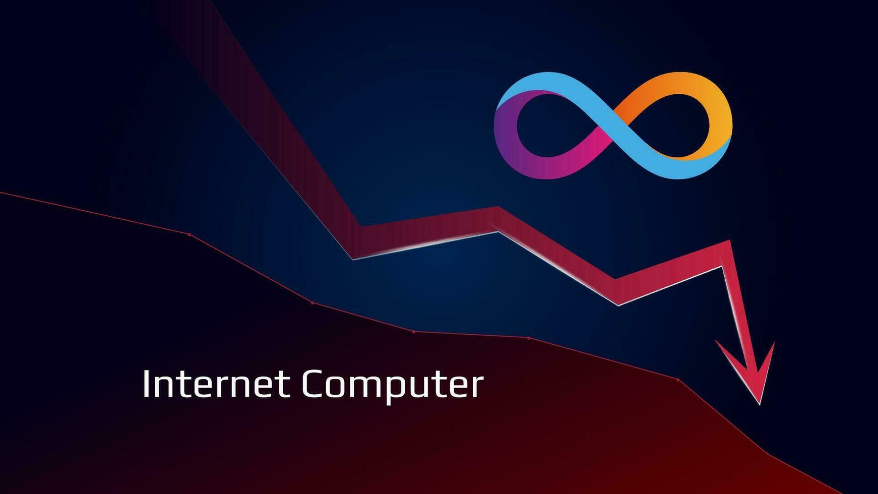 dfinity internet computer icp in neerwaartse trend en prijs valt omlaag. crypto munt symbool en rood naar beneden pijl. uniswap verpletterd en viel omlaag. cryptogeld handel crisis en Botsing. vector illustratie.