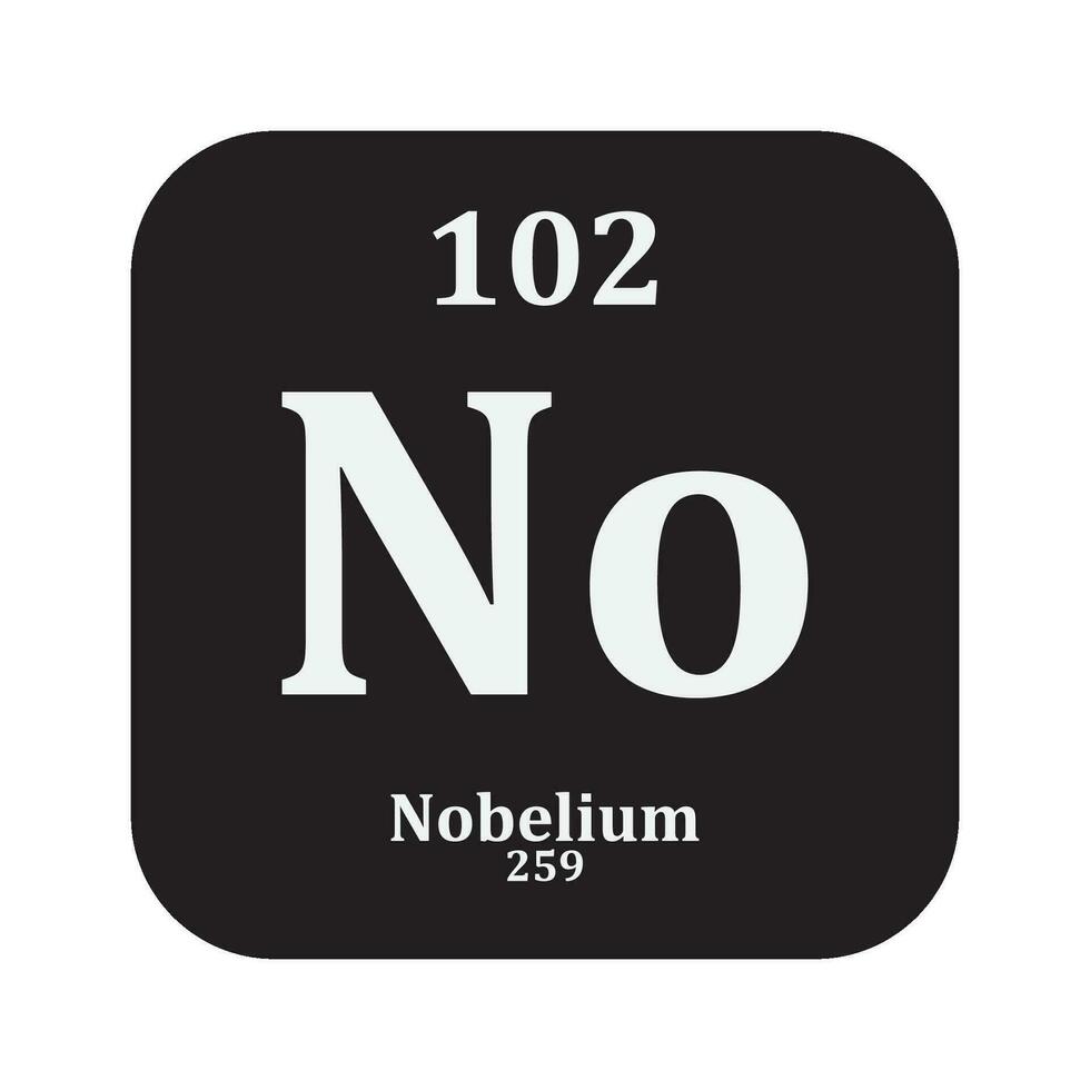 nobelium chemie icoon vector